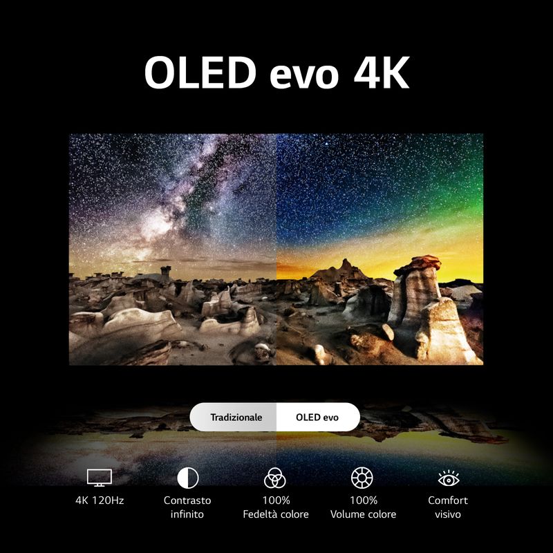 LG-OLED-evo-55---Serie-C3-OLED55C34LA-TV-4K-4-HDMI-SMART-TV-2023